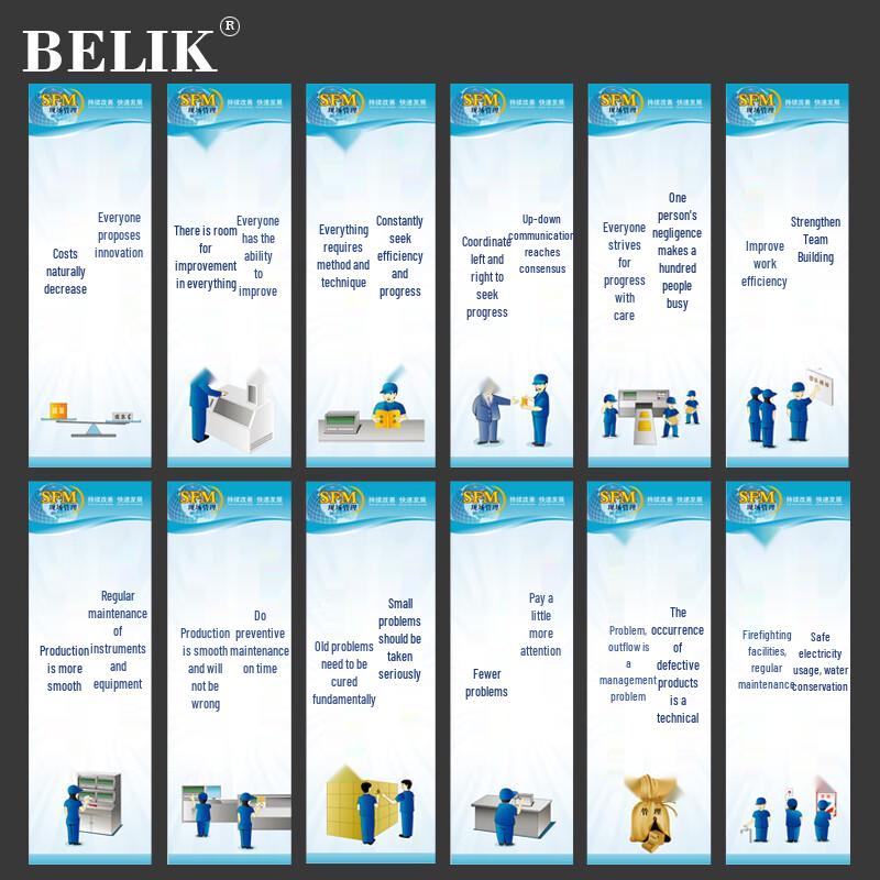 BELIK Industrial Site Management Posters 28*87CM