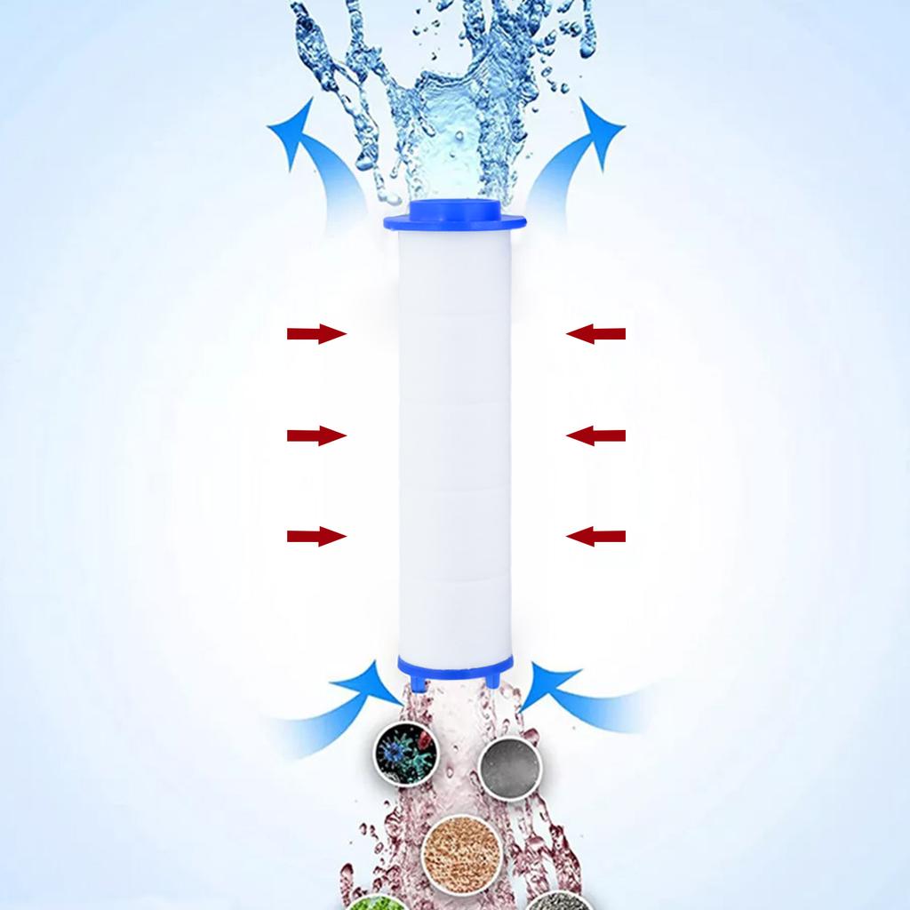Bath Shower Sprayer Water Filter PP Cotton Package Content