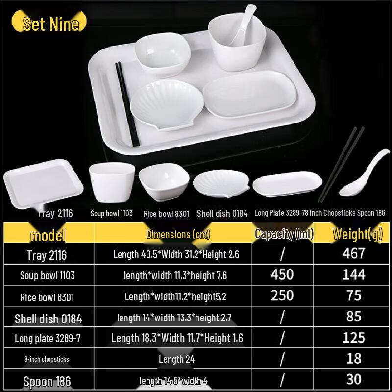 Huemax 10-Piece Melamine Dinnerware Set