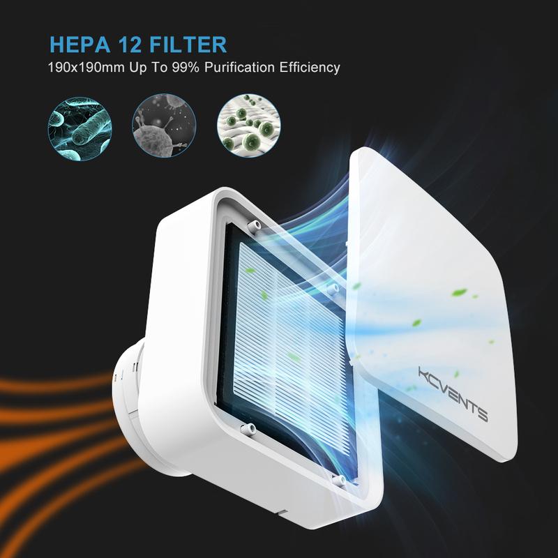 KCvents Fresh Air Unit H12 Replace Filter Element 190mm*190mm
