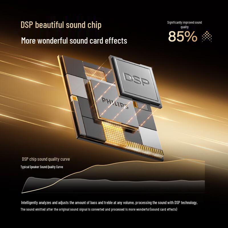 Philips TAS6500 Retro Bluetooth Desktop Speaker