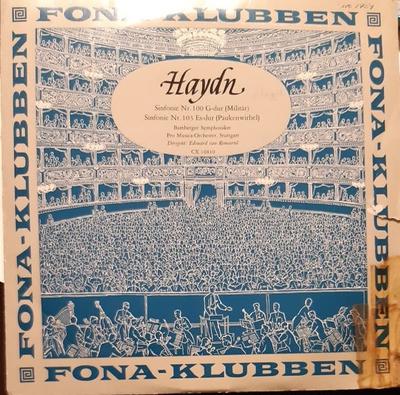 Hobby i twórczość – Muzyka