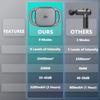 6 Head Massage Gun Deep Tissue with 9 Levels & 9 Modes, Electric Massager Tool for Legs, Arms, Waist, Back, Buttocks - Full Body Muscle Pain Relief,