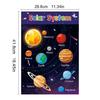 Bildungsbuchstaben Zahlen Farben Formen Poster Bunte Obst Gemüse Tier Lernposter Diagramme für Vorschulkinder