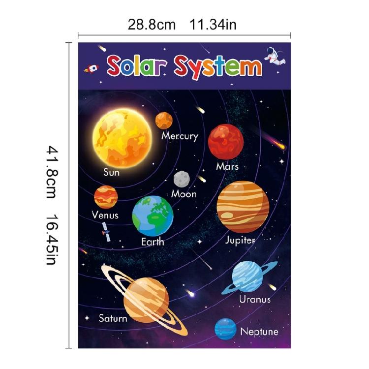 Bildungsbuchstaben Zahlen Farben Formen Poster Bunte Obst Gemüse Tier Lernposter Diagramme für Vorschulkinder