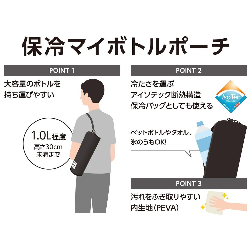 Thermos Insulated My Bottle Pouch with Shoulder Strap, 1L Capacity, Can Also Be Used As an Insulated Bag, Isotec Insulated, Stone Black, APL-1000 STB