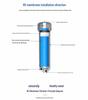 Universal RO Membrane Filter Cartridge for Household Water Purifiers