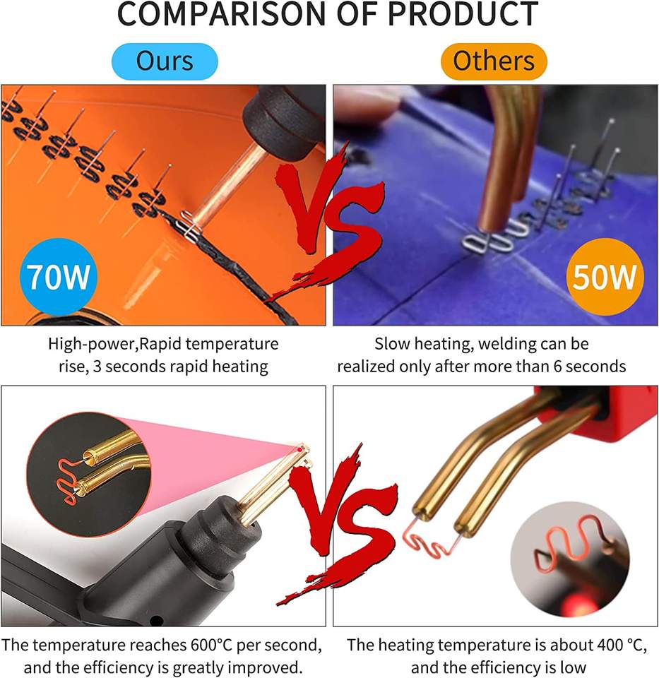 70W Plastic Welding Machine Kit Hot Stapler Welding Machine Car Bumper Repair Kit with 4 Types Staples for Bumper/Kayak/Plastic Product Repairs