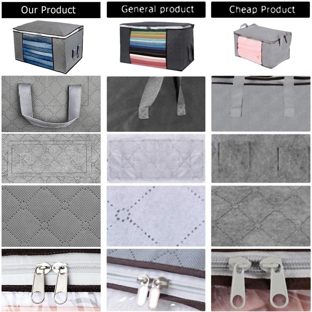 Large Capacity Non-Woven Clothes Quilt Storage Bag Dust-Proof Sweater Blanket Organizer Box Foldable Sorting Pouche Home Storage