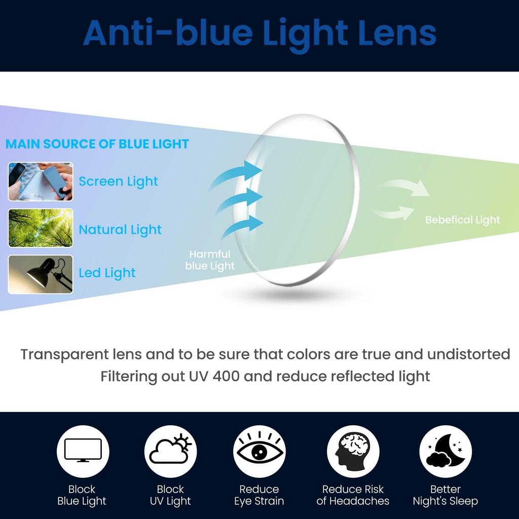 Anti Blue Light Round Glasses Women Vintage Luxury Women's Eyeglasses Frame Men Optical Lenses Frames Man Trends Optical Frame