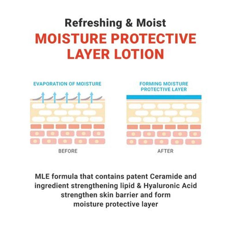 [ATOPALM] *renewal* MLE Lotion 120ml