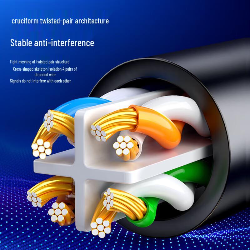 

BIAZE Cat6A 10 Gigabit Ethernet Patch Cable