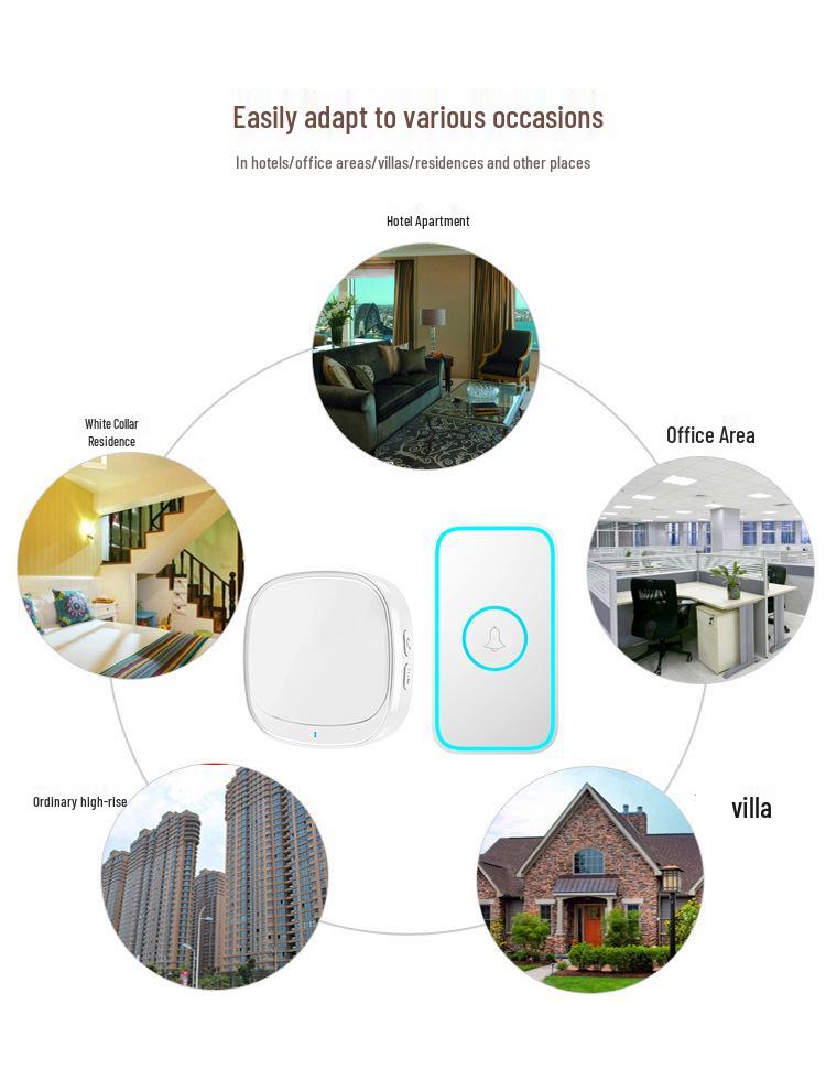 Smart USB Wireless Doorbell with Long-Range Remote Control and Call Button for Elderly Patients