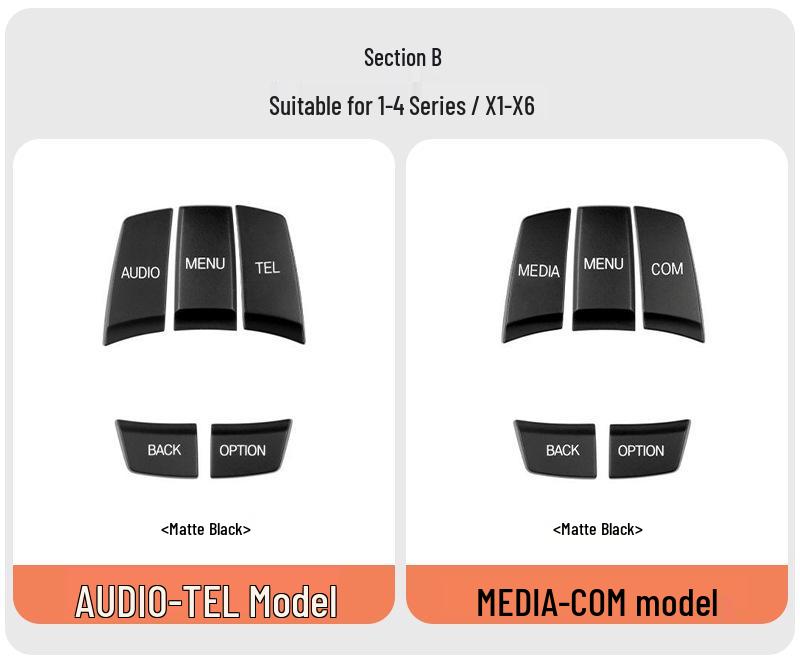 Compatible with BMW Series 1-7, X3, X4, F10, F18, F30, F02 - Multimedia Knob Button Switch
