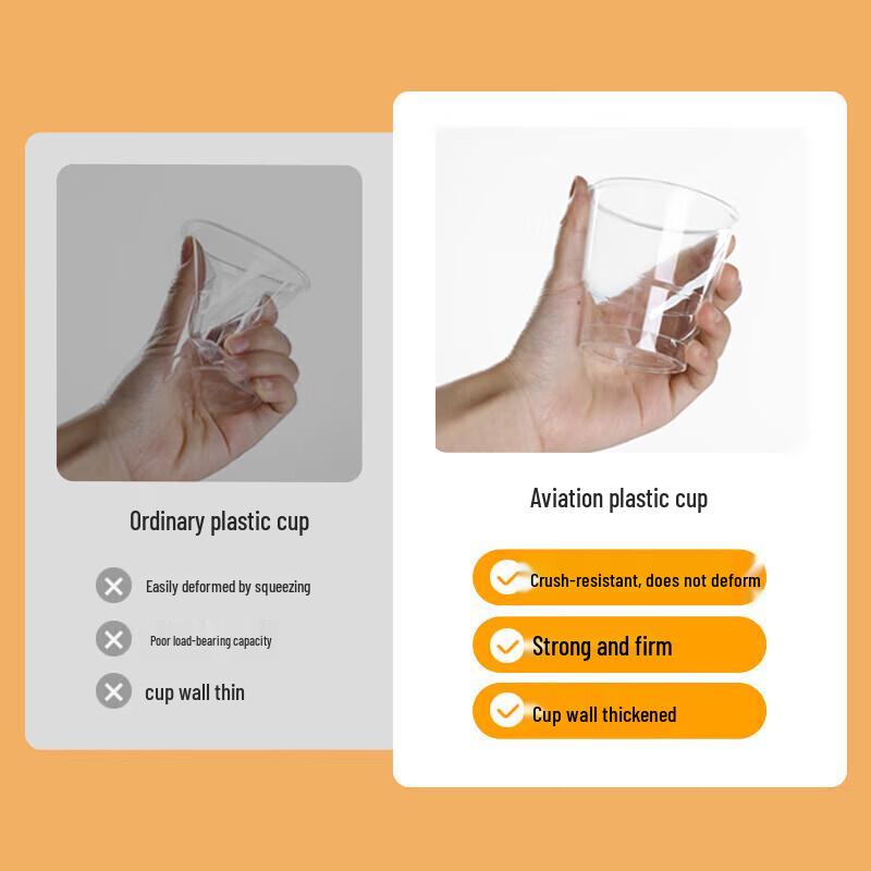 MARYYA Disposable Thickened High-Temperature Airline Cups