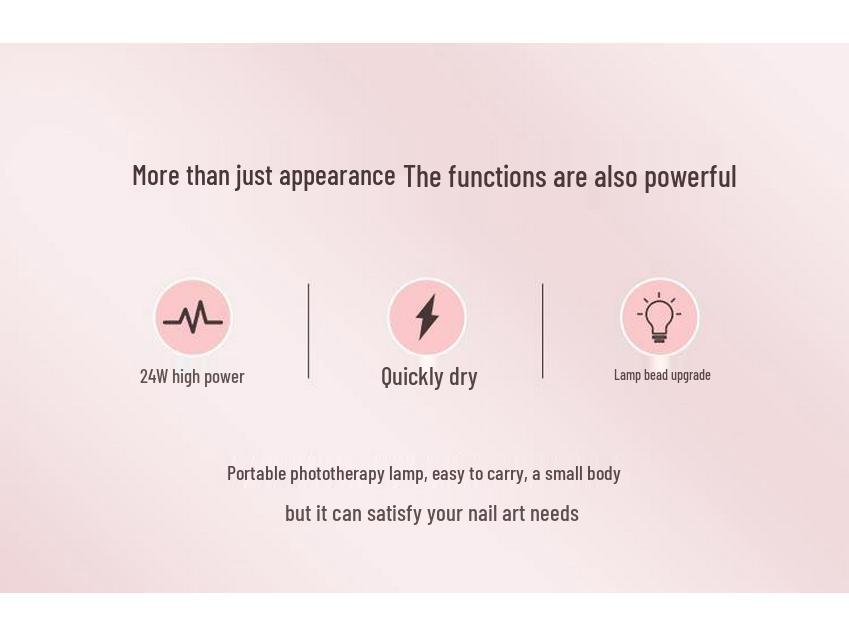 Adorable Rabbit Nail Art Mini Gel Lamp - Quick-Drying LED, Protects Hands, Perfect for Home Use