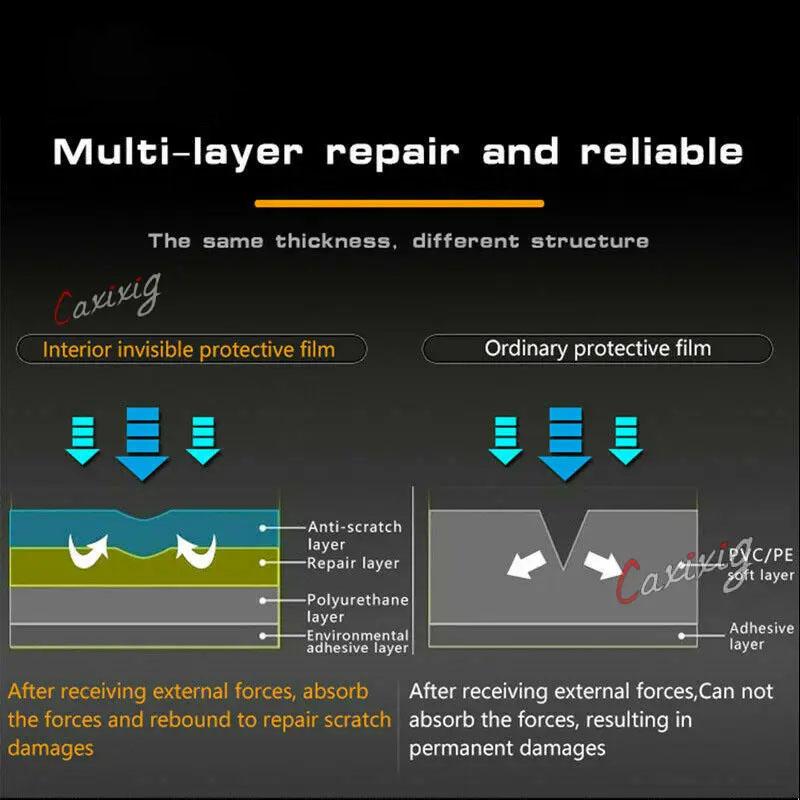 For GWM POER 2024 2025 Car Panel Film Dashboard Protective Sticker Interior Anti-Scratch Film Cover Accessories