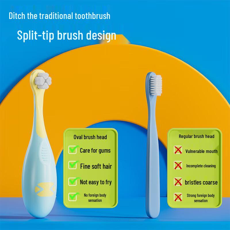 

KUTA Kids Four-Leaf Clover Ultra-Soft Toothbrush 4-Pack