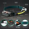 Led Headlamp 6 Modes Adjustable Angle 2000mah Rechargeable Lithium Battery Headlight Work Light