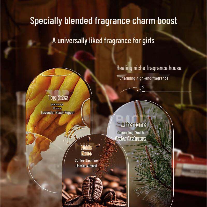 Zunlan Men's Cologne Shampoo