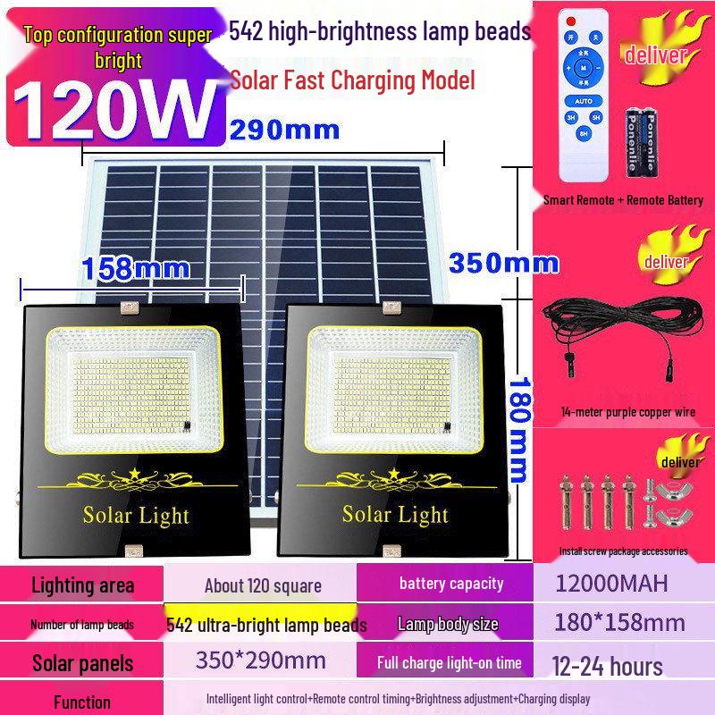 Ultra-Bright Solar Floodlight: Waterproof Outdoor Street & Courtyard Lighting for Homes