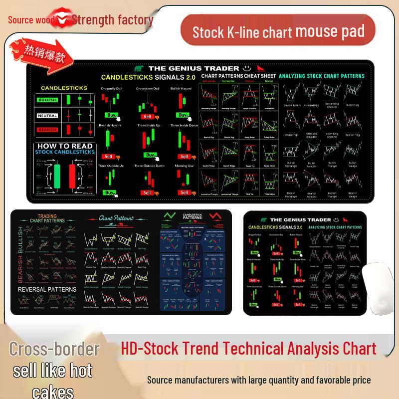 Custom Stock K-line Chart Mouse Pad - Investment Guide & Desk Pad Gift, Extra Large or Small Sizes Available
