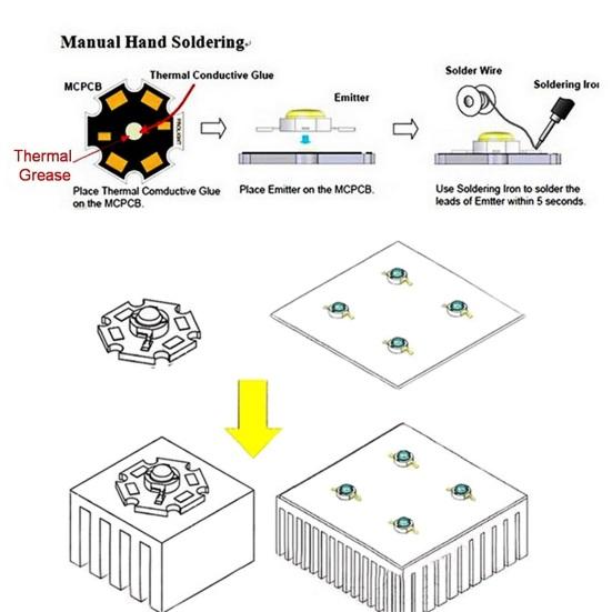 Licht Chip Power LED 270LM Emitter Birne Lampe Leuchtdiode 20mm hoch 3W