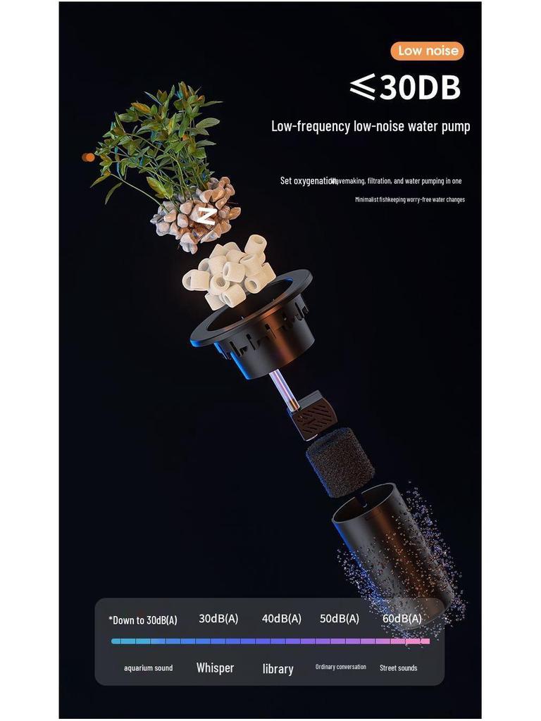 Goldfish Tank Desktop Aquarium with Filtration, Oxygenation, and Lid - Ecological Landscaping All-in-One for Living Room Household Use.