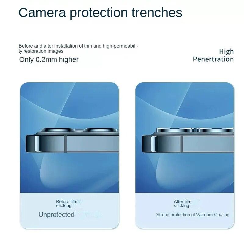 Glitter Diamond Camera Lens Protector for IPhone 15 14 13 12 11 Pro Max Mini Camera Metal Ring Glass