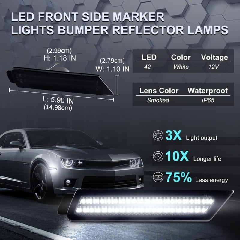 High Brightness Waterproof LED Side Marker Lamps Amber Light High Durability Clear Housing Improved Vehicle Visibility