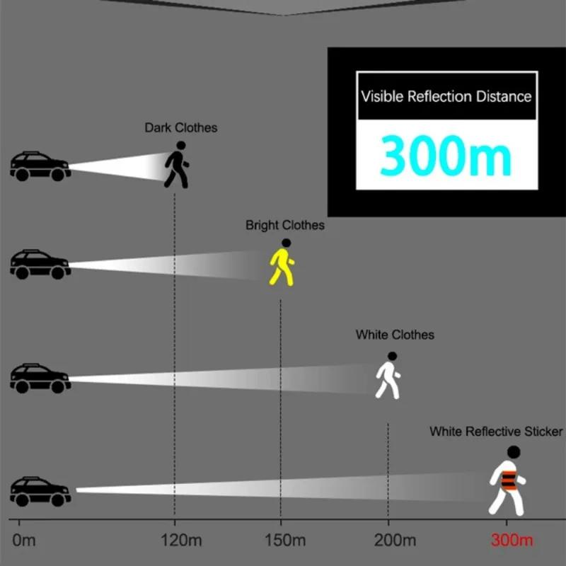 8M Car Reflective Sticker Tape Automatic Motorcycle Night Safety Driving Reflective Warning Stickers Decoration Protective Tape