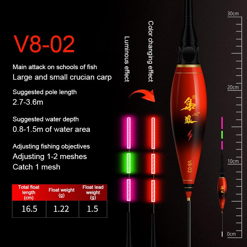 Kousací háček Změna barvy Ryby Unášení Den a Noc Mělká voda Ultra krátké světelné elektronické vysoce citlivé plováky