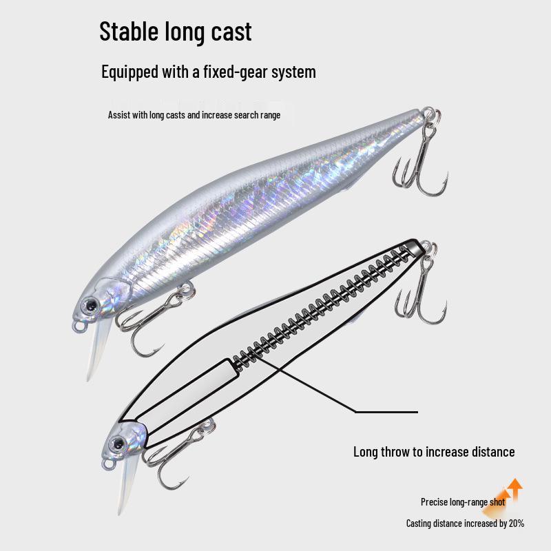 Silbernes Blatt Streamline Minnow Köder: Ultimativer Sinking Twitchbait für Weitwurf-Angeln