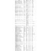 Fuel Filter For SSANGYONG ACTYON 2005- KYRON 2.0 REXTON RODIUS 2.7 Xdi STAVIC For FORD FOCUS MONDEO III TOURNEO TRANSIT CONNECT