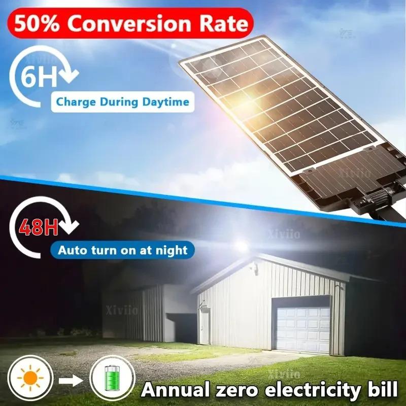 Most Powerful Solar Lights Outdoor Motion Sensor Ultra Bright External Solar Lamp IP67 Waterproof Solar Wall Lamp Garden Lantern