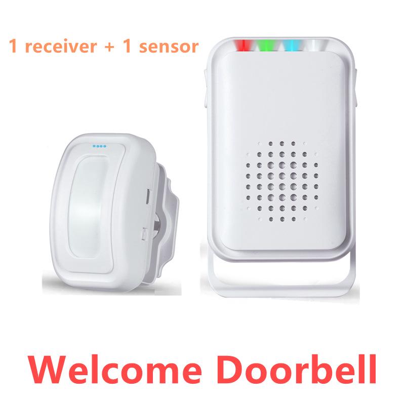 Wireless SF20R Doorbell with PIR Motion Sensor Detector