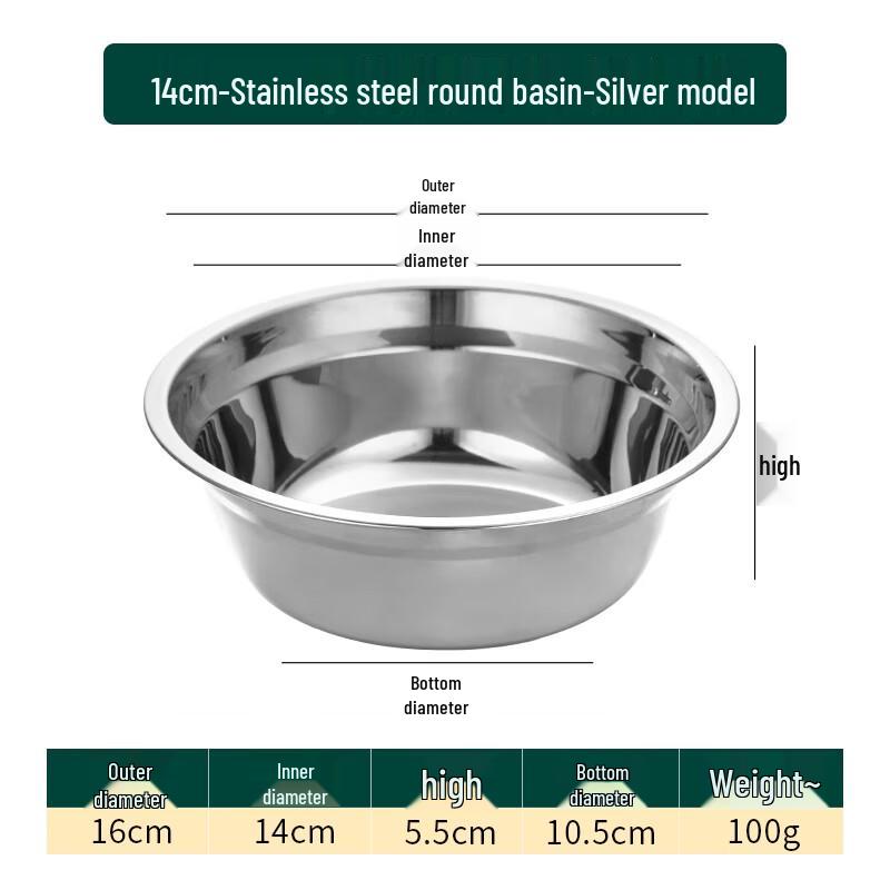 Yuqunhui 304 Stainless Steel Flat-Bottom Soup Bowl 16cm