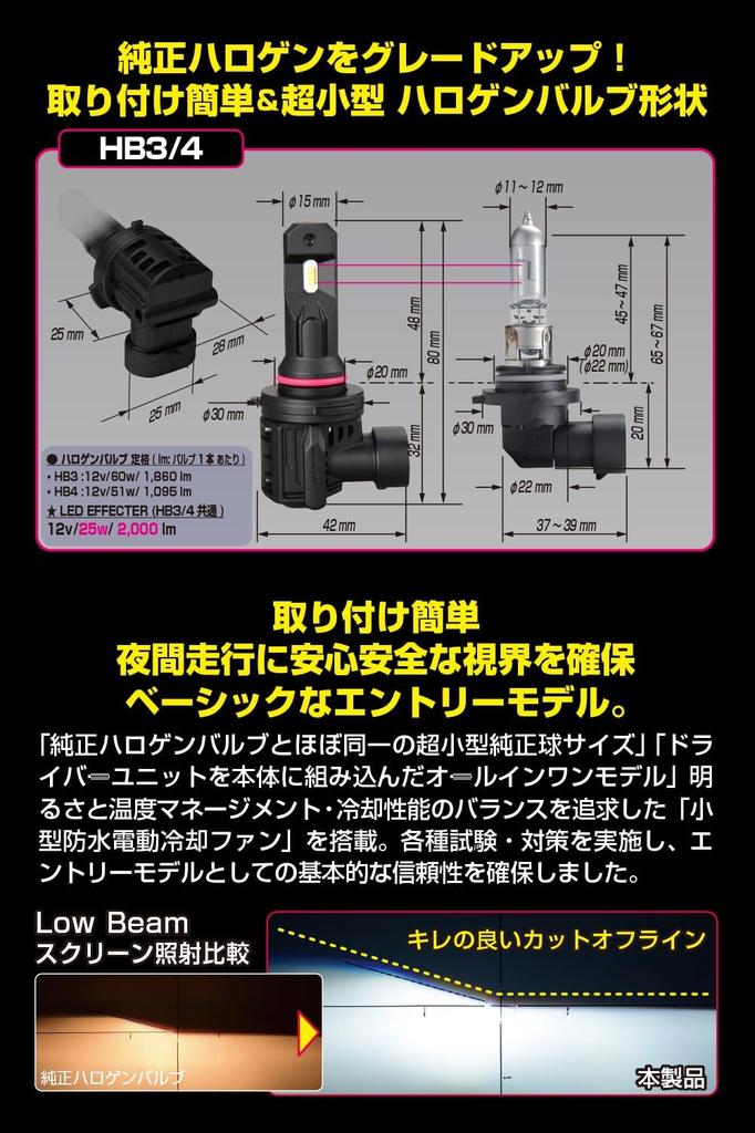 Basic by IPF Headlight Fog Lamp LED Bulb Smart Series 6500K Halogen Size Type with Fan M's HB3/HB4 AMZ-HFE151