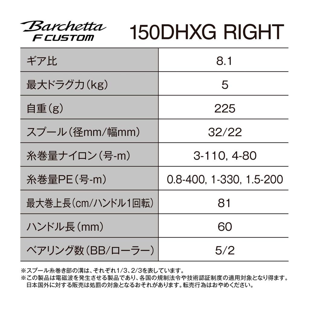 SHIMANO 25 Barchetta F Custom 150DHXG Baitcasting Hjul (Højrehåndet)