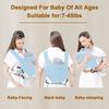 Breathable Baby Carrier, Newborn To Toddler, with Adjustable Hip Seat, 7-45 Lbs