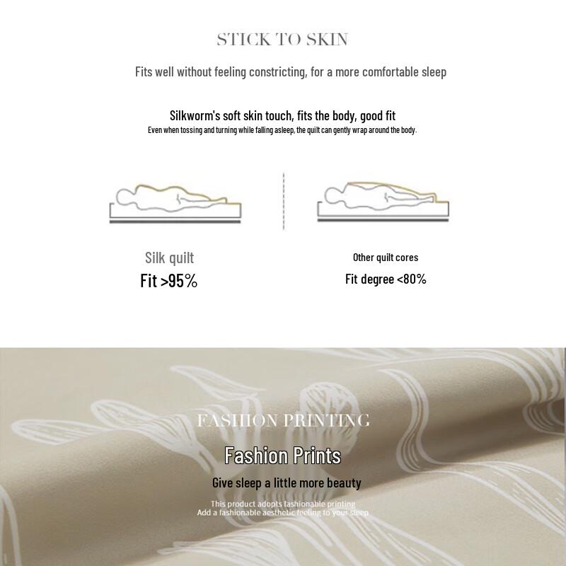 Mercury Home Textiles Tussah Silk Quilt