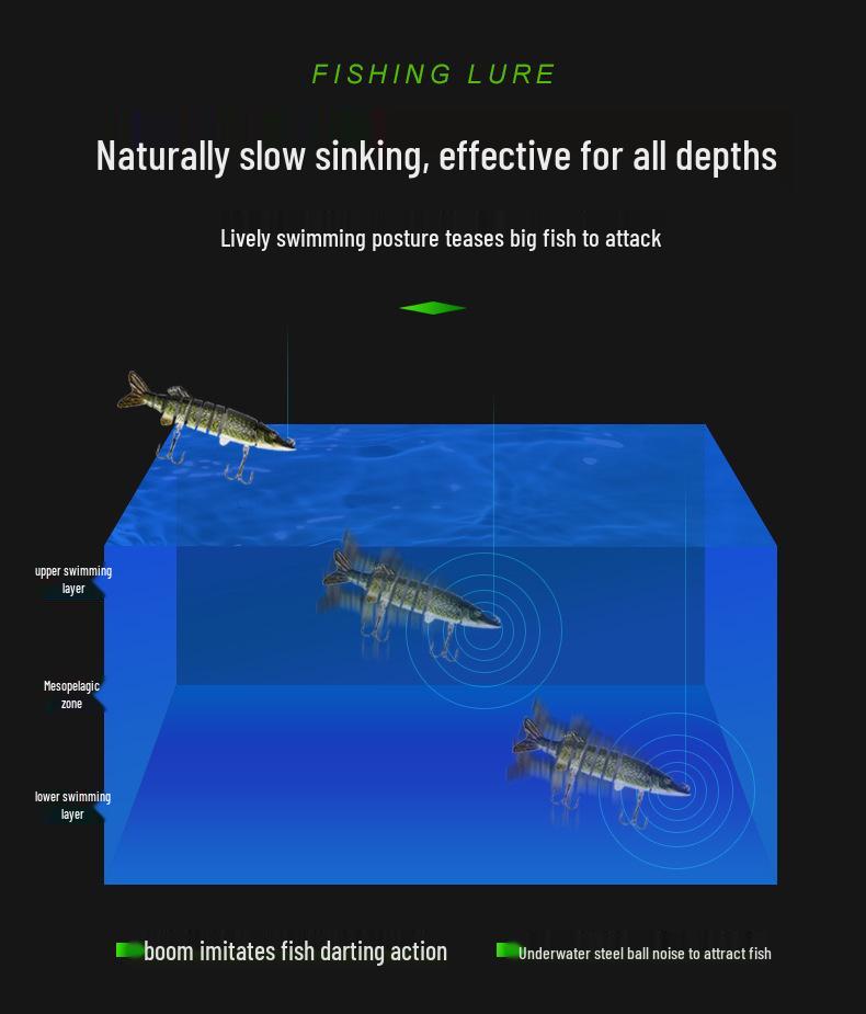 Multi-Joint Long Cast Pike Fishing Lure – Artificial Hard Bait for Sea Fishing