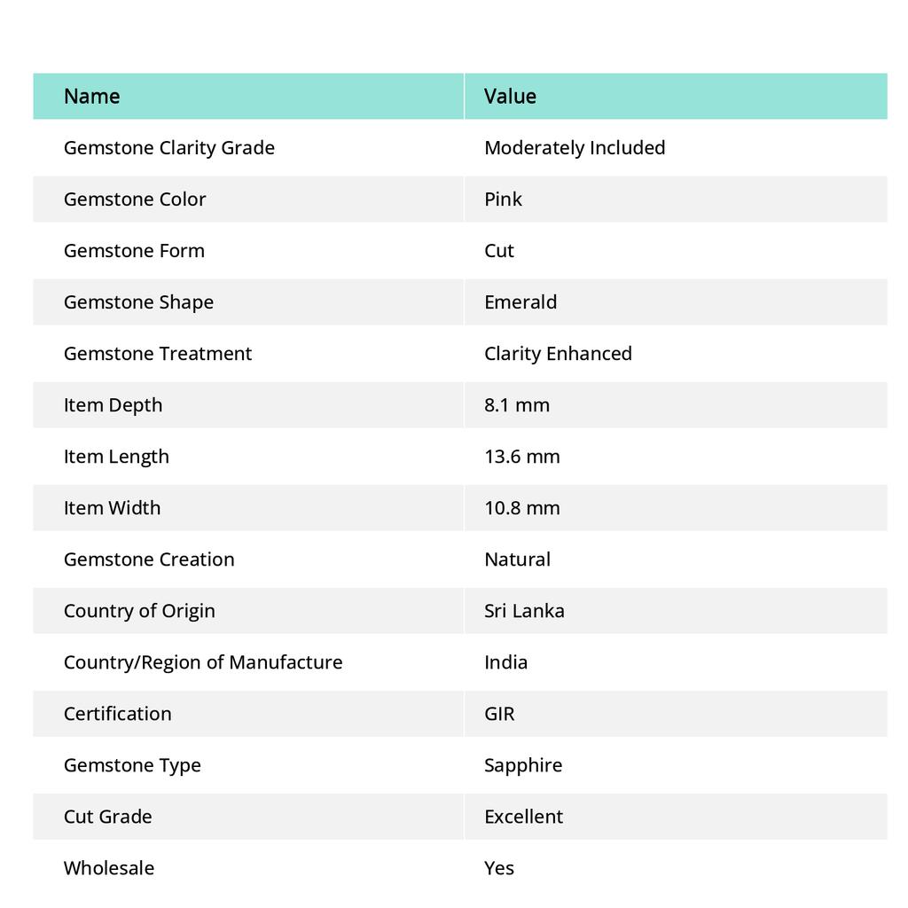 Loose PINK Sapphire NATURAL Gemstone 8.13 Ct Emerald Cut AAA+ CERTIFIED Az-344