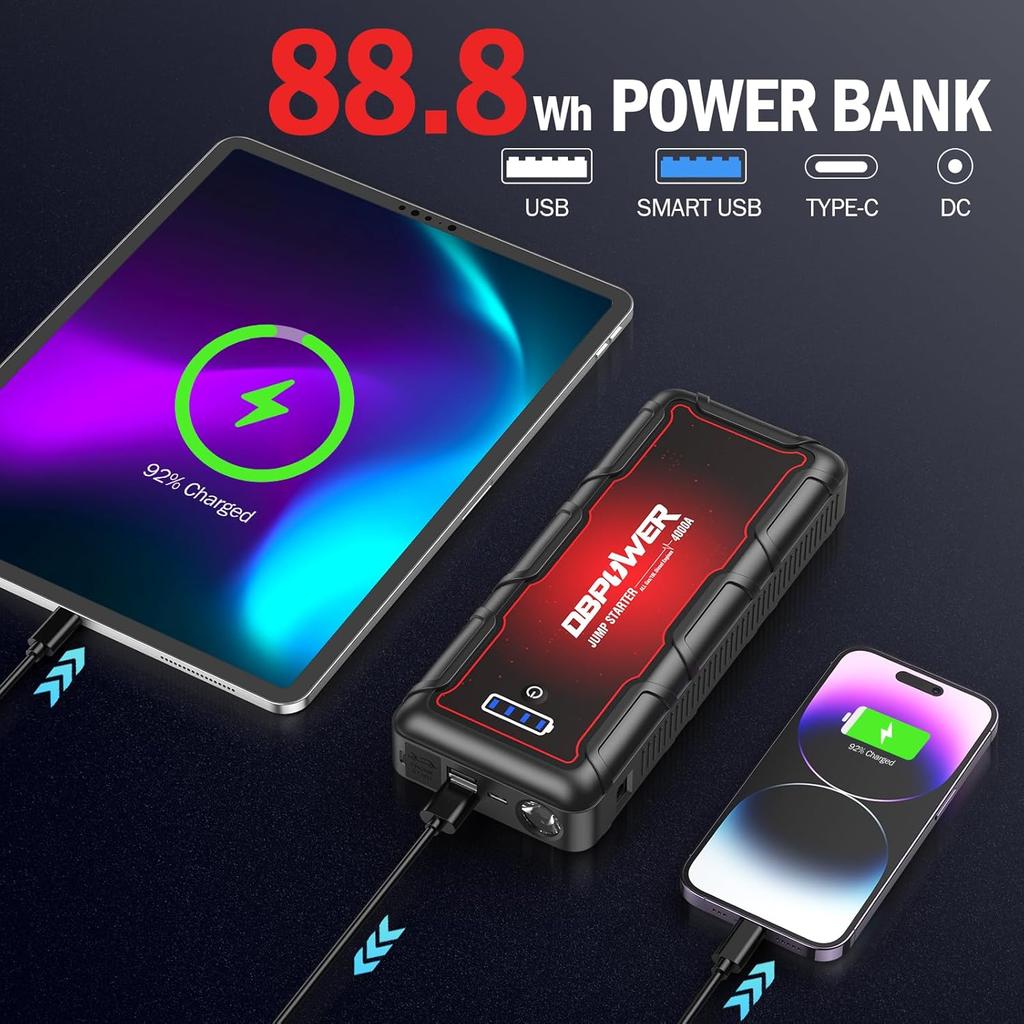 Jump Starter 4000A 88.8Wh Portable Car Battery Booster with Smart Clamps, Quick Charge, LED Light, Up to 10L Engine