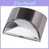 Lâmpadas LED – Lâmpadas LED solares