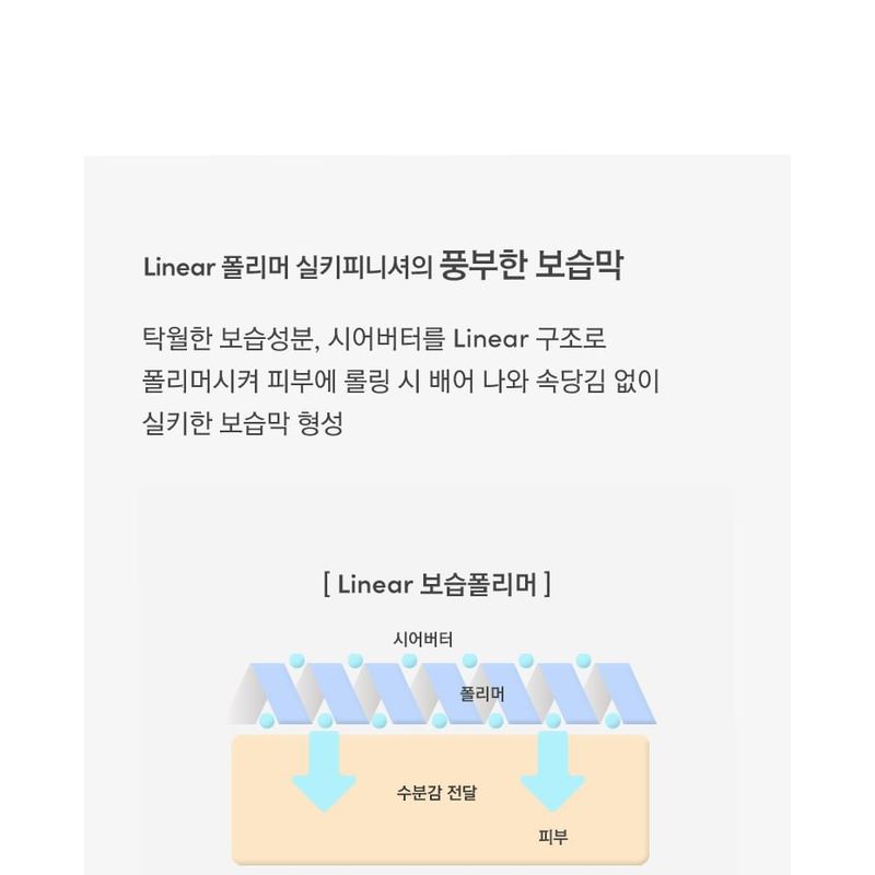LAGOM - White Moisture Cream