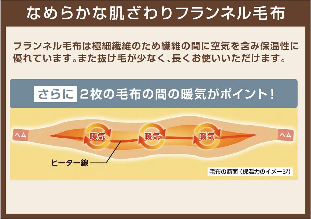 Onlife Electric Single Dust Mite Energy For Japanese Flannel 188cm X Blanket, Blanket, Washable, Protection, Saving, Warm, Autumn/Winter,