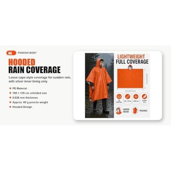 Emergency rain poncho kit waterproof hooded raincoat portable cover pouch whistle carabiner camping hiking.