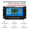 Solar Charge Controller 10A to 100A LCD Display Dual USB Auto Regulator for Solar Panel Battery System Charging