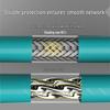 Suhao M12 X-Type Profinet Industrial Ethernet Cable